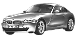 BMW E86 B19AD Fault Code